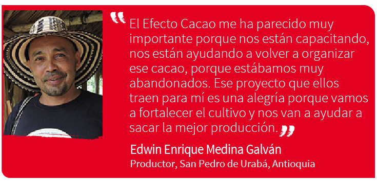 El Efecto Cacao